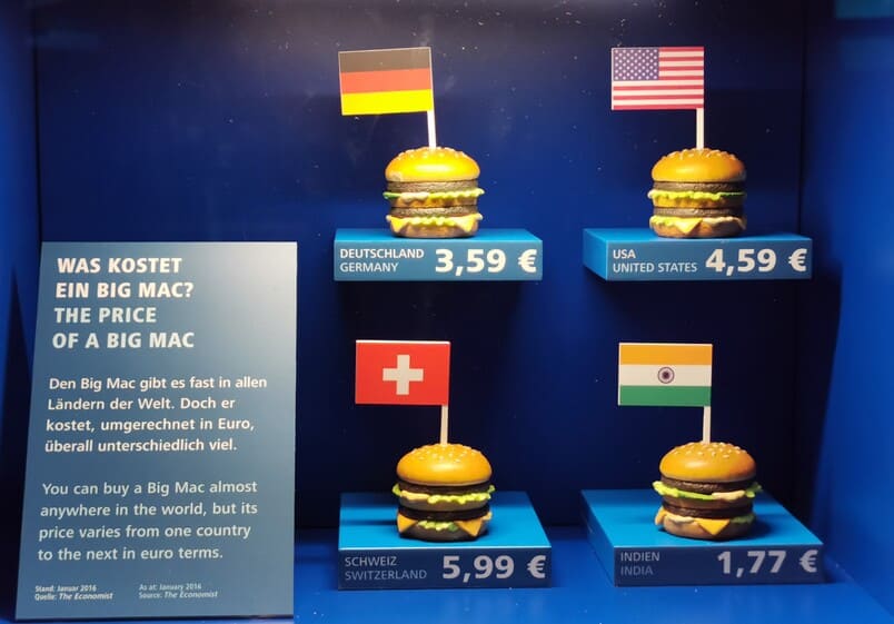 Historia do Dinheiro Big Mac